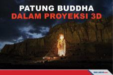 Patung Buddha yang Dihancurkan...
