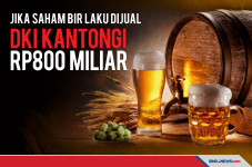 DKI Kantongi Rp800 Miliar,...