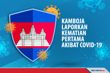 Kamboja Laporkan Kasus...