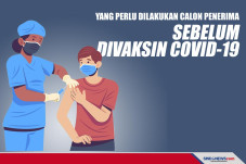 Yang Perlu Dilakukan...