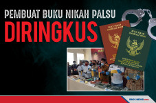 Polres Jakut Ringkus...