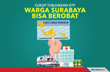 Keren! Cukup Tunjukkan...