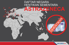 Negara-negara Ini Tunda...