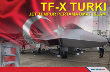 Harga Pesawat Jet Tempur...