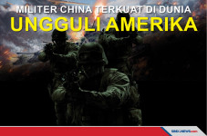 Militer China Terkuat...