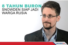 8 Tahun Jadi Buronan...