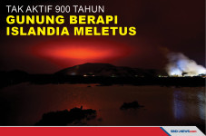 Tak Aktif 900 Tahun,...