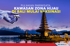 Pulihkan Pariwisata,...