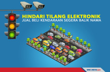 Hindari Tilang Elektronik,...