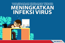 Kurang Tidur Dapat Meningkatkan...