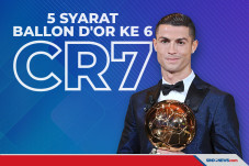 Ronaldo Berpeluang Rebut...