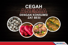 Beragam Makanan yang...