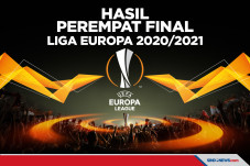 Hasil Liga Europa, 9...