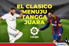 El Clasico Real Madrid...