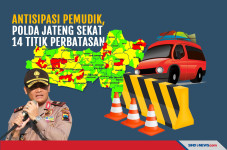 Antisipasi Pemudik,...