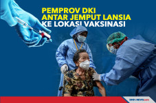 Vaksinasi Covid-19,...
