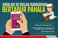 Membaca Al-Qur’an...