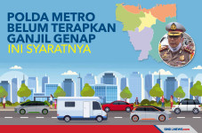 Polda Metro Belum Terapkan...