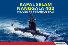 Kapal Selam Nanggala...