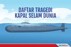 KRI Nanggala-402 Hilang,...