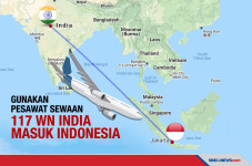 Menggunakan Pesawat...