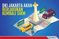 Jakarta Akan Berlakukan...
