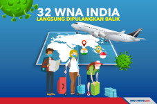 Ditolak Datang ke Indonesia,...