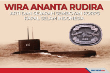 Wira Ananta Rudira,...