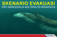 Skenario Evakuasi KRI...