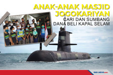 Anak-anak Masjid Jogokariyan...