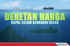 Inilah 5 Kapal Selam...