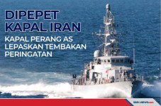 Dipepet Kapal Iran,...