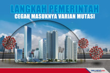 Langkah Pemerintah Cegah...