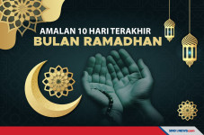 Amalan Utama Pada 10...