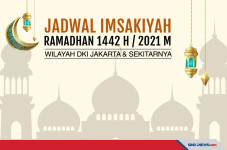 Jadwal Imsakiyah 4 Mei...