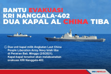 Kapal Angkatan Laut...