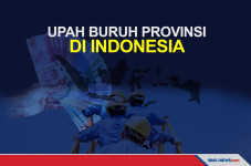 Upah Buruh Provinsi...