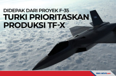 Didepak dari Proyek...
