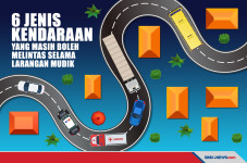 Mudik Dilarang, Ini...