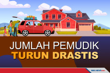 Mudik Dilarang, Polri:...