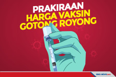 Prediksi Bio Farma untuk...