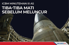 ICBM Minuteman III AS...