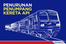 Larangan Mudik, Penumpang...