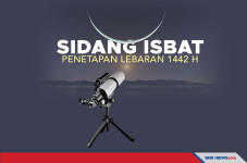 Sidang Isbat Penetapan...