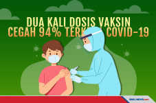 Kemenkes: Tak Perlu...