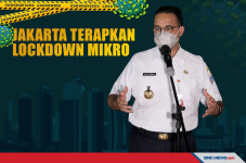 Anies Perintahkan Lurah...