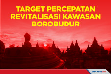 Target Percepatan Revitalisasi...