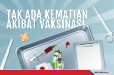 Hasil Investigasi Komnas...