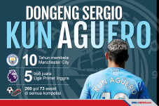 Pep Guardiola: Sergio...