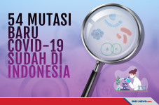 Waspada! 54 Mutasi Baru...